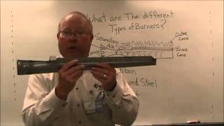 Two Minute Tutor What are the Different Types of Burners with Tom Kleinman [upl. by Keiryt]