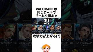 【パ○ドラ】5イニシエーター⑦に関する小ネタ、雑学【VALORANTヴァロラントHYORUフルパコンペ】shorts valorant ヴァロラント hyoru [upl. by Yeung]