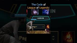 The League of Legends Experience leagueoflegends leagueoflegendsmemes lolmemes gaming [upl. by Huai]