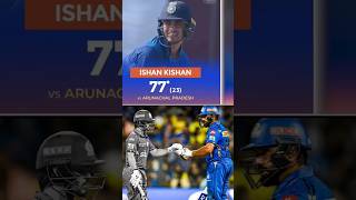 Ishan kishan 🥺💔 shots cricket youtubeshorts music hiphop cricketnewsong [upl. by Wickham390]