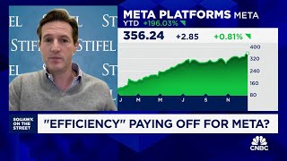 Meta should see a good year in 2024 says Stifels Mark Kelley [upl. by Yatnoj]