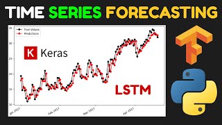 LSTM for beginners  Python Tutorial Tensorflow Keras [upl. by Enuj636]