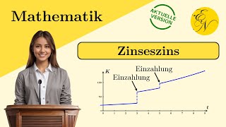 Aufzinsen mit variablen Einzahlungen [upl. by Clementis]