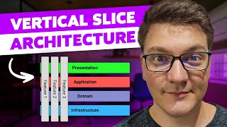 Vertical Slice Architecture Project Setup From Scratch [upl. by Darill]