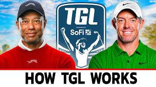 Inside Tiger Woods New TGL Golf LeagueNOT What Youd Expect [upl. by Mcspadden704]