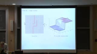 006 Fast direct solvers for sparse matrices Gunnar Martinsson [upl. by Gereron]