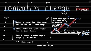 Trends in Ionisation Energy ALevel Chemistry IAL Edexcel Chemistry Unit1 [upl. by Donn616]