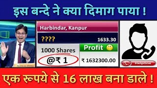 Share News Today  Stock Latest News  Stock Analysis [upl. by Linet919]