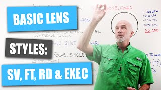 Basic Lens Styles Single Vision Flat Top Bifocal Trifocal Round Seg and Executive [upl. by Llenaj249]