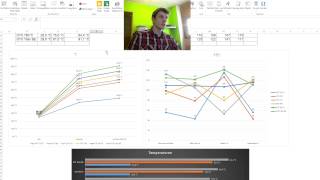 Wichtige Infos zu Grafikkarten Tests  GTX 750 Ti Review [upl. by Morlee155]