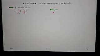 Factorisation  Grade 09 Maths Common Factor MrChaukeSir [upl. by Seabrooke763]