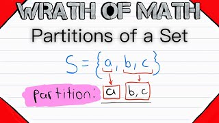 Partitions of a Set  Set Theory [upl. by Riada]