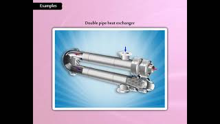 Parallel flow heat exchanger [upl. by Annauqal694]