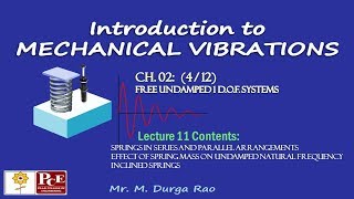 Mechanical Vibrations Ch2 Free undamped 1 dof vibration systems 412 [upl. by Otter657]