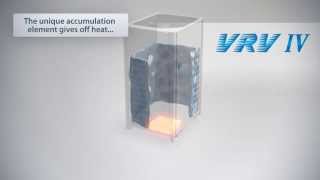 Daikin VRV IV Continuous Heating for Improved Comfort during the Defrost Cycle [upl. by Valaree]