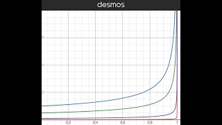 The finestructure constant explained without the hocuspocus [upl. by Craig551]