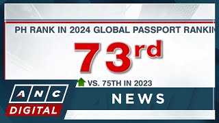 Numbers that matter PH climbs to 73rd spot in worlds most powerful passports in 2024  ANC [upl. by Greenman]