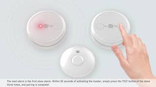 FSA60000 Smoke Alarm Introduction [upl. by Lhamaj]