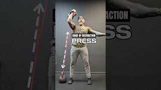 Kettlebell Press Strength Band Drill [upl. by Broucek]