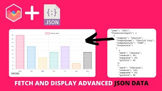 Fetch and Display Advanced JSON Data in Chart JS [upl. by Mayhs]