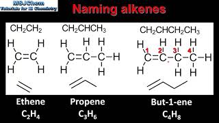 S325 Naming alkenes [upl. by Elocal]