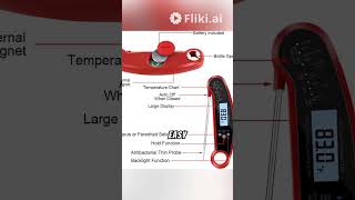 Nescope Digital Meat Thermometer [upl. by Leo]