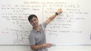 Lie algebra Lie group dictionary [upl. by Oriane]