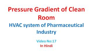 Pressure Gradient of HVAC System in Hindi  Video No 17 [upl. by Kyle]