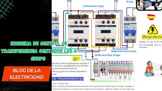 Esquema de control de transferencia contador luz y grupo [upl. by Asena]