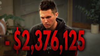 Doug Polk Loses 2376125 In 14 Hands [upl. by Savinirs]