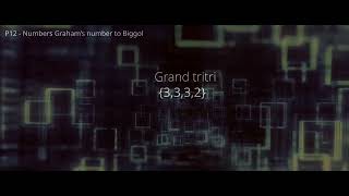 Part XII  Numbers Grahams number to Biggol [upl. by Benedix]