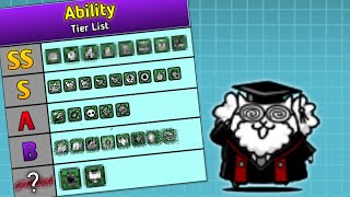 Ability Tier List  Battle Cats [upl. by Illyes]