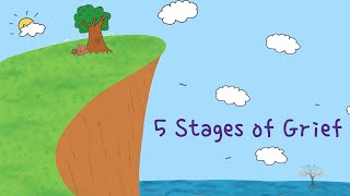 Stages of Grief What are they [upl. by Vanhomrigh589]