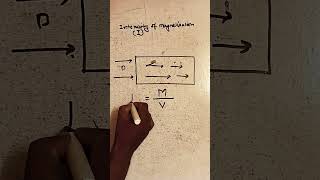 इंटेंसिटी ऑफ़मैग्नेटाइजेशनintensity of magnetization class12thphysicsbymohitgupta [upl. by Bisset]