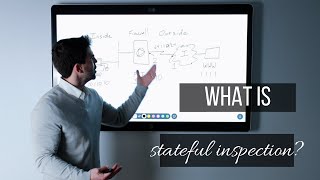 What is Stateful Inspection and How Does it Work [upl. by Jessy482]