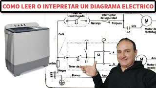 Como leer o interpretar diagrama electrico lavadora de 2 tinas Easy 18 kilos [upl. by Nawed677]