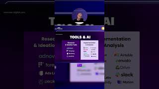 AI tools for facebook ads creatives [upl. by Elleneg]