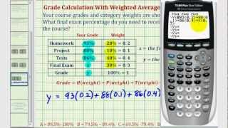 Ex Determine How a Final Exam Score Affect a Course Grade using the TI84 Weighted Averages [upl. by Elwina]