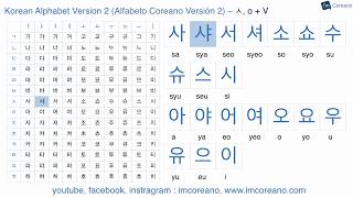 Korean Alphabet Song V2 Canción del Alfabeto Coreano V2  140 letters [upl. by Mond]