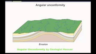 Angular Unconformity [upl. by Chessa928]