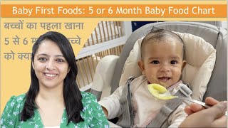 5 or 6 Month Baby Food Chart  First Foods for Baby  5 से 6 महीने के बच्चे को क्या खिलाएं [upl. by Sherborn203]