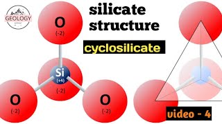 Silicate structure video4  Cyclosilicate  lecture 36 of Mineralogy GeologyAspirant [upl. by Ecertap455]