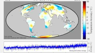 Daily Average Temperature Anomaly 18802013 [upl. by Ergener]