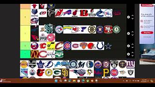 Ranking ALL Professional Sports Teams Logos [upl. by Tarsuss749]