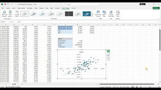 How to Analyse Stock Performance using Microsoft Excel [upl. by Naujaj]