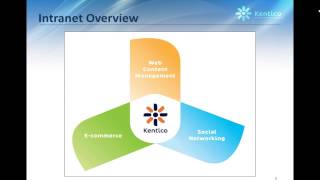 Kentico CMS 55R2  Technical Webinar Building the Agile Intranet [upl. by Bealle598]