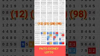 PREDIKSI PAITO SIDNEY LOTTO JUMAT 29 NOP 2024 SYDNEYHARIINIANGKAJITU POLAPAITO [upl. by Kaya]