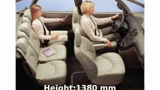 2001 Citroen Xsara Picasso Specs [upl. by Brosine222]