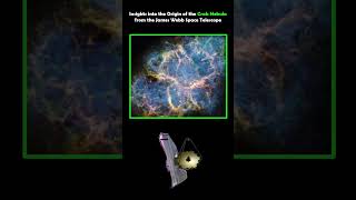 Insights into the Origin of the Crab Nebula from the James Webb Space Telescope [upl. by Dinsdale]