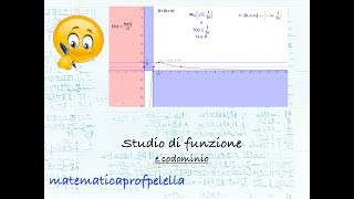 Studio di funzione con determinazione del codominio logxx2 [upl. by Nidnal]